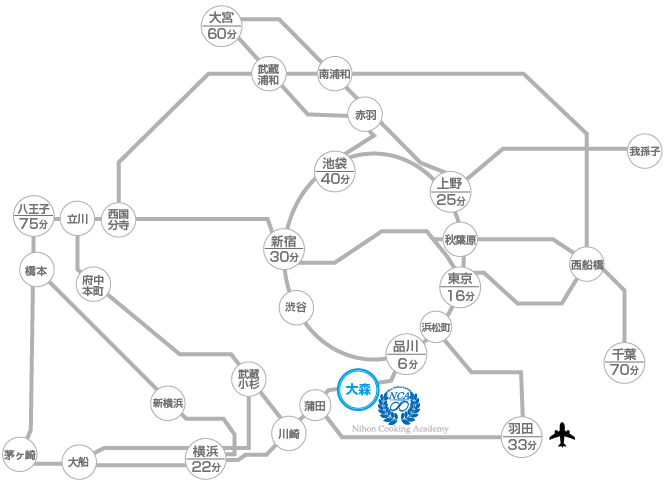 交通アクセス便利な立地!